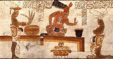 Economic System of Olmec and Maya civilization