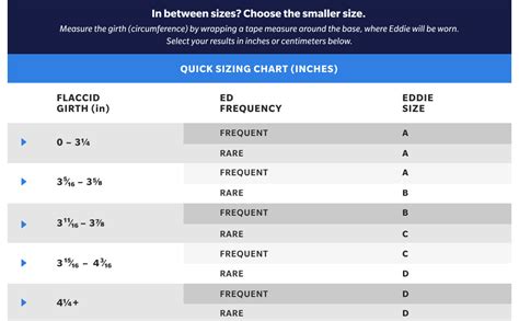 Eddie By Giddy Size Chart