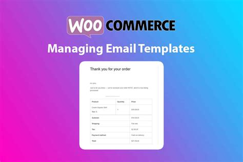 Edit Woocommerce Email Templates