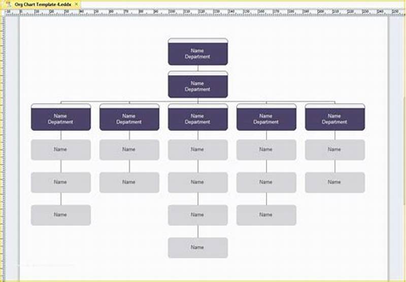 Editable Org Chart