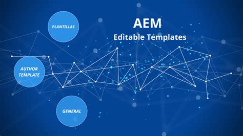 Editable Template In Aem