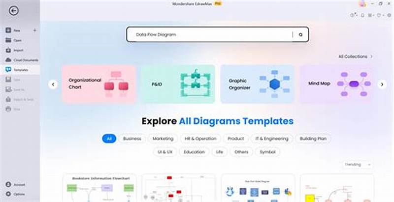 Edrawmax Template Library Symobols Library