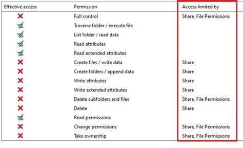 Effective Access Tab