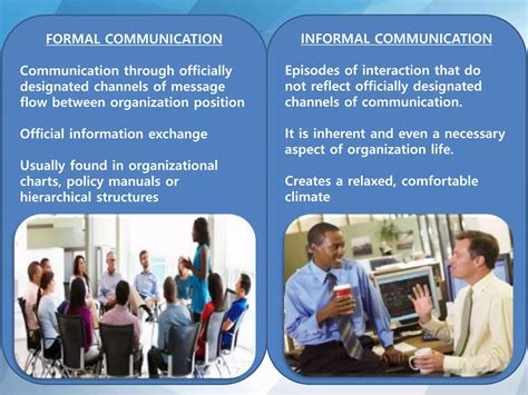 Effective Formal Communication