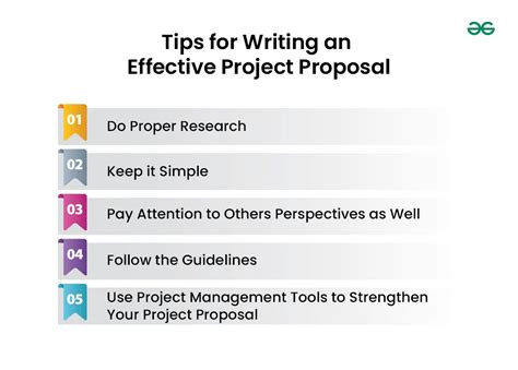 Writing Tips