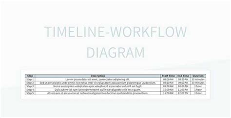 Alur Kerja Efisien Timeline