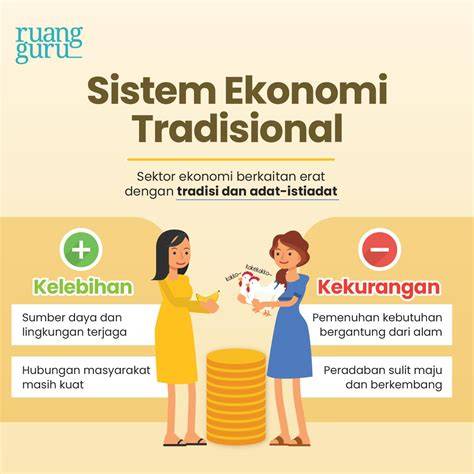 Ekonomi Tradisional