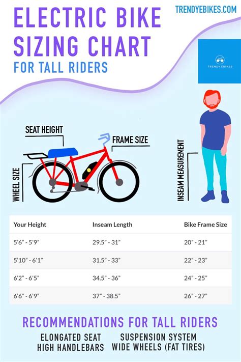 Electric Bike Size Chart