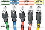 Electrical Extension Cord Gauges