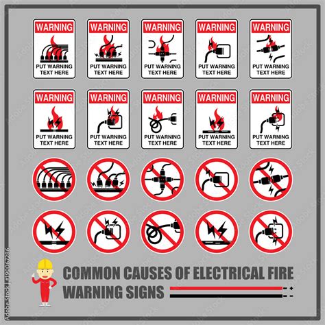 Electrical Prohibition Symbols
