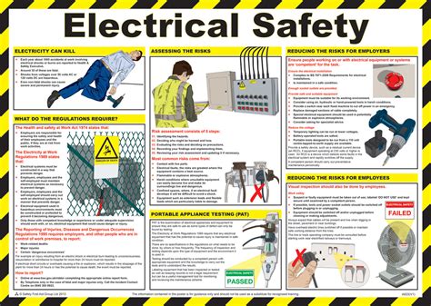 Electrical Safety Devices Image