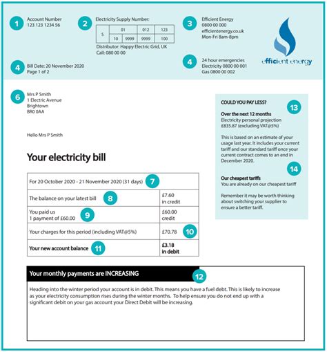 Electricity bill