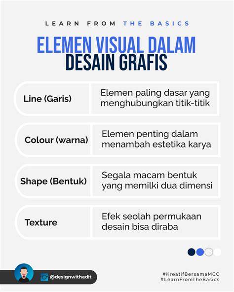 Elemen Visual