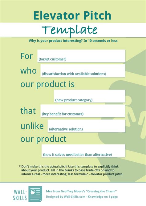 Elevator Pitch Templates