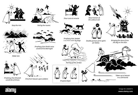 Elijah And Elisha Miracles Chart