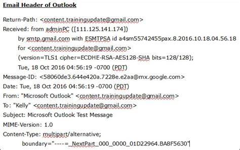 Email Header Analysis