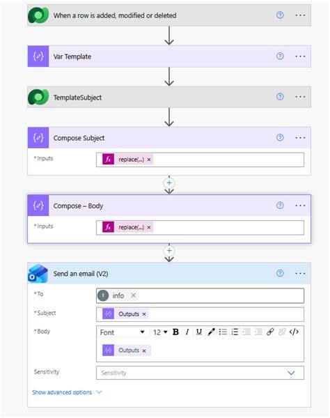 Email Ownership Dataverse