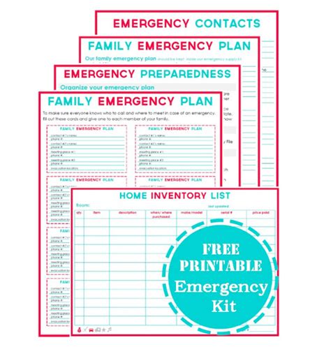 Emergency Planning Template