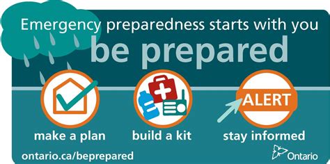 Emergency Preparedness Training