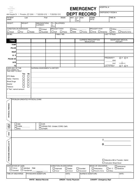 Emergency Room Documentation Templates