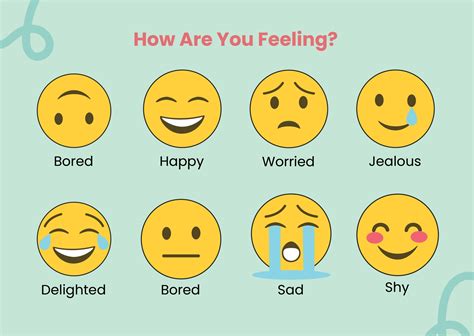 Emoji Feeling Chart