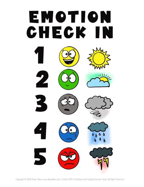 Emotion Check In Chart