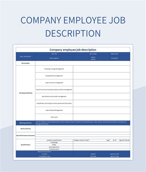 Employee Job Description Template