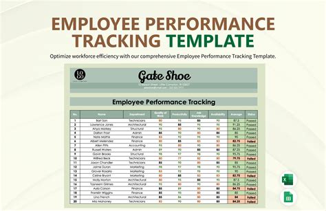 Employee Performance Tracking Template Excel