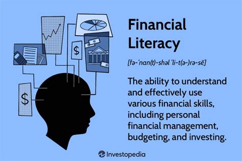 Empowering Finance Decision-Makers: Navigating the Complexities of Modern Finance