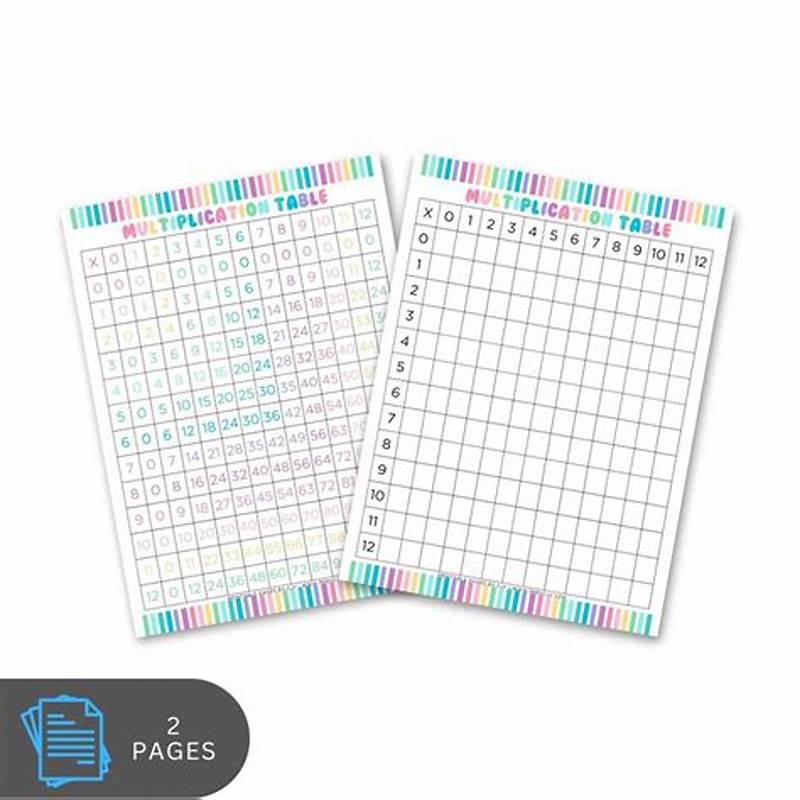 Empty Multiplication Table Printable