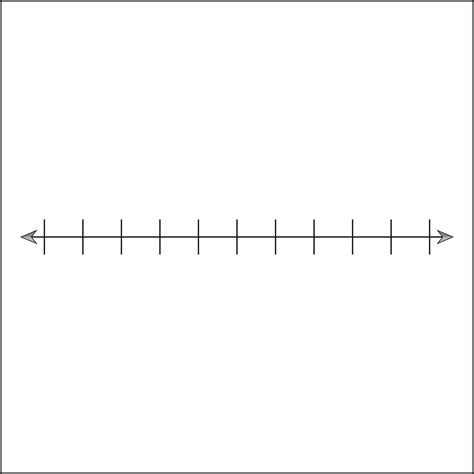 Empty Number Line Template