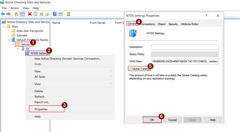 Enable Global Catalog On Domain Controller