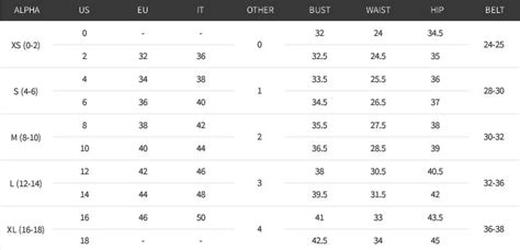 Endless Rose Size Chart