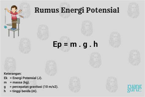 Energi Potensial