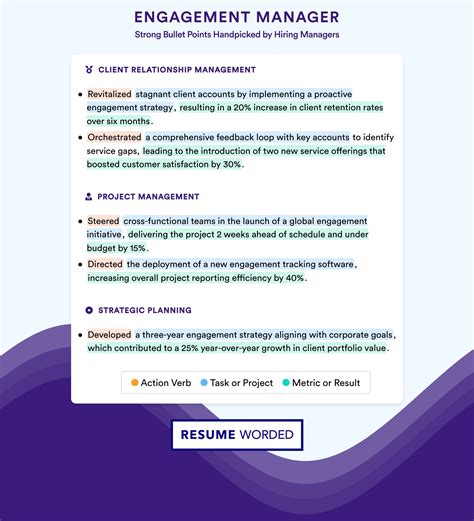 Engagement Manager Career