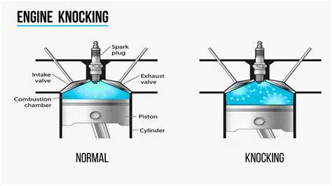 Engine Knocking Illustration