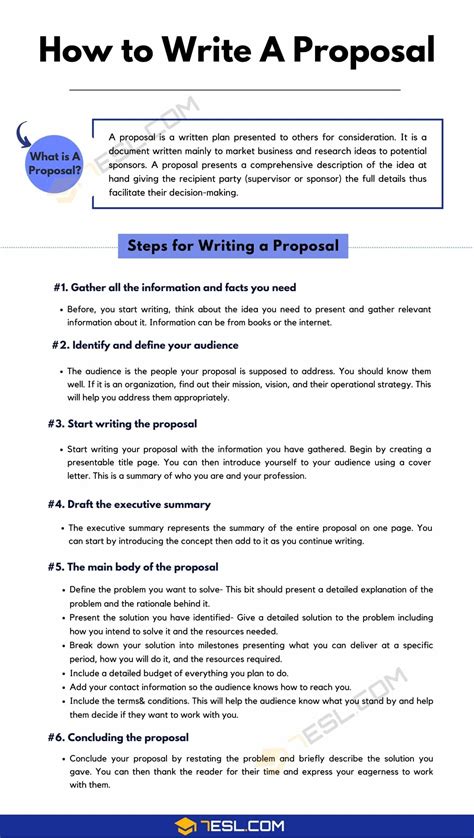 English Proposal Letter Writing