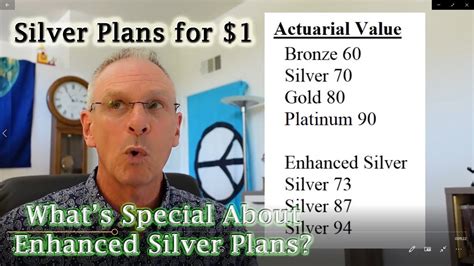 Enhanced Silver Plan