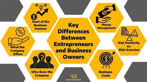 Entrepreneur vs Business Owner