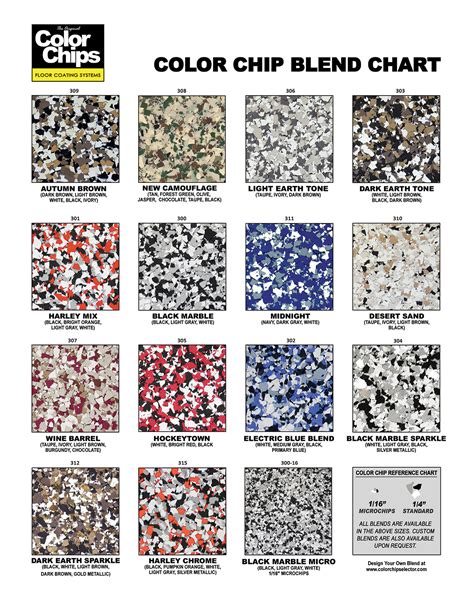 Epoxy Color Chart