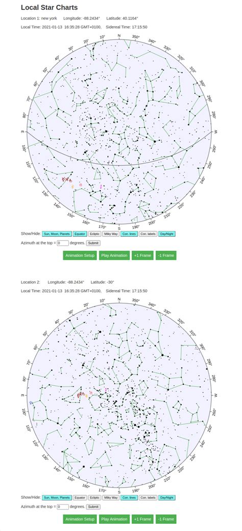 Equatorial Star Chart
