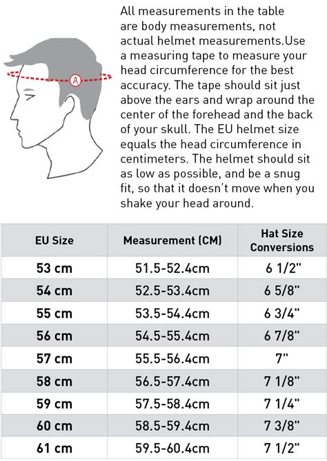 Equestrian Helmet Size Chart
