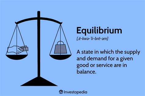 Equilibrium Psikologis