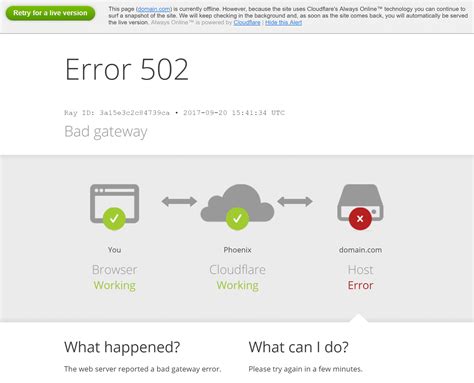Error 502: Bad Gateway