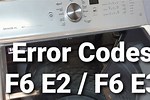Error Codes E2