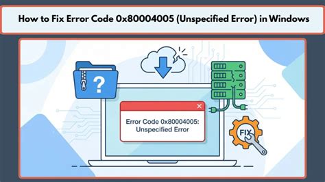 What is Error Code 0x80004005?