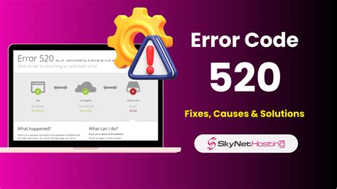 What Is Error Code 4b538e50 2k26?