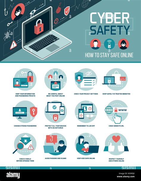 Essential cybersecurity tips for mobile users