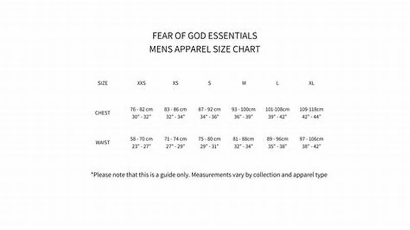 Essentials Sizing Chart