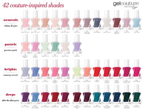 Essie Gel Couture Color Chart